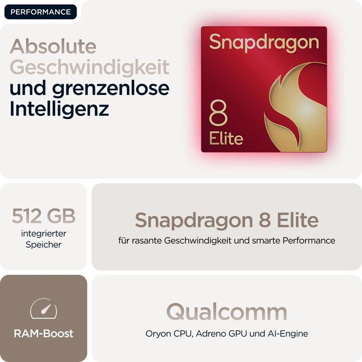 Produktbild Motorola Razr 60 Ultra (512 GB, Pantone Mountain Trail, 6.96", SIM + eSIM, 50 Mpx, 5G)