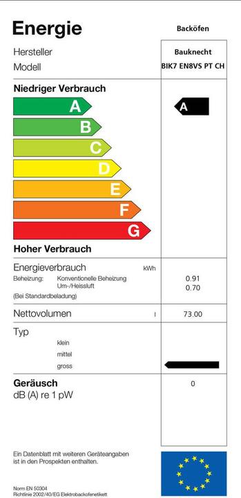 Energie-Label Bauknecht Bik7 En8vs Pt Ch