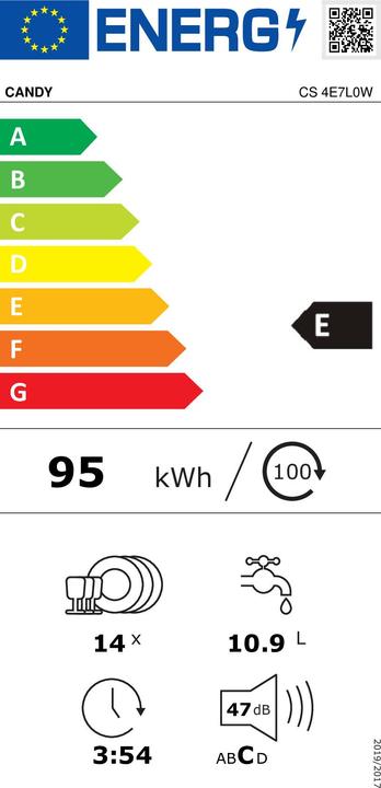 Energy Label Candy Rapidα CS 4E7L0W 14 place settings E