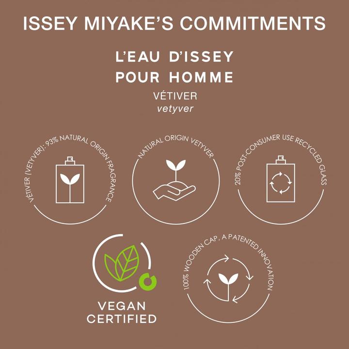 Actual product image Issey Miyake Eau & Vét Eau de Toilette Intense (Eau de toilette, 100 ml)