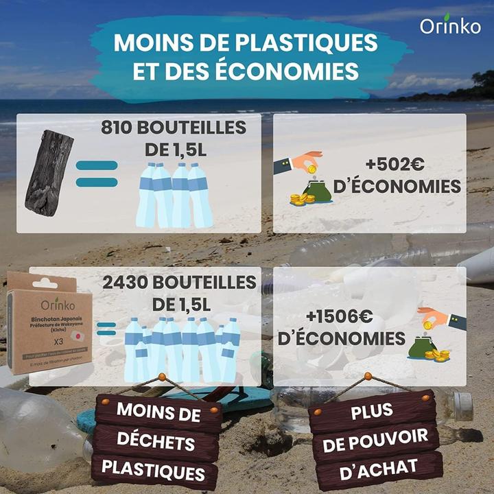 Produktbild Orinko Binchotan (3 x)