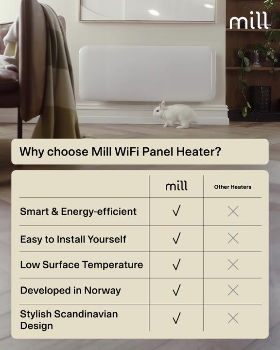 Immagine prodotto Mill Invisible Smart WiFi PanelHeater 1300W