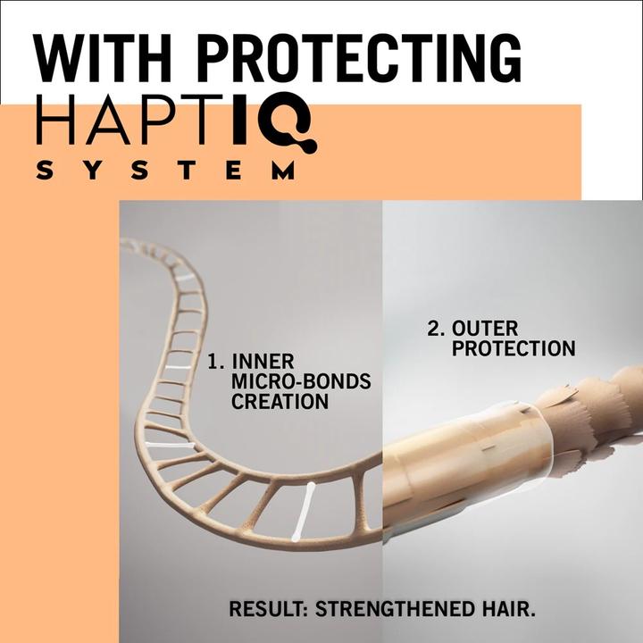 Actual product image Schwarzkopf Taft Power & Fullness (250 ml)