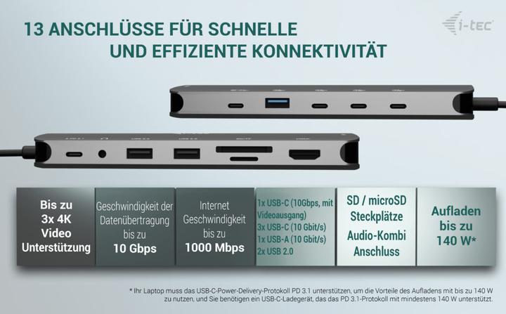 Actual product image i-tec USB-C Nano 3x LCD Dock (USB-C, 9 Ports)