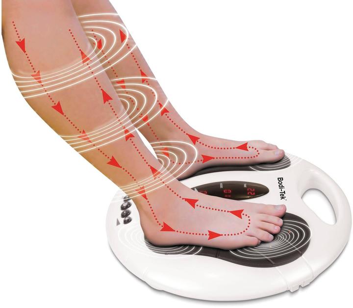 Actual product image Rio Circulation Plus Active