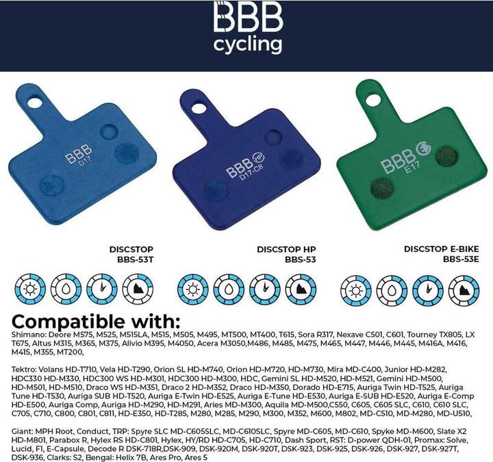 Produktbild BBB Bbs-53e (Shimano, Kunststoff)
