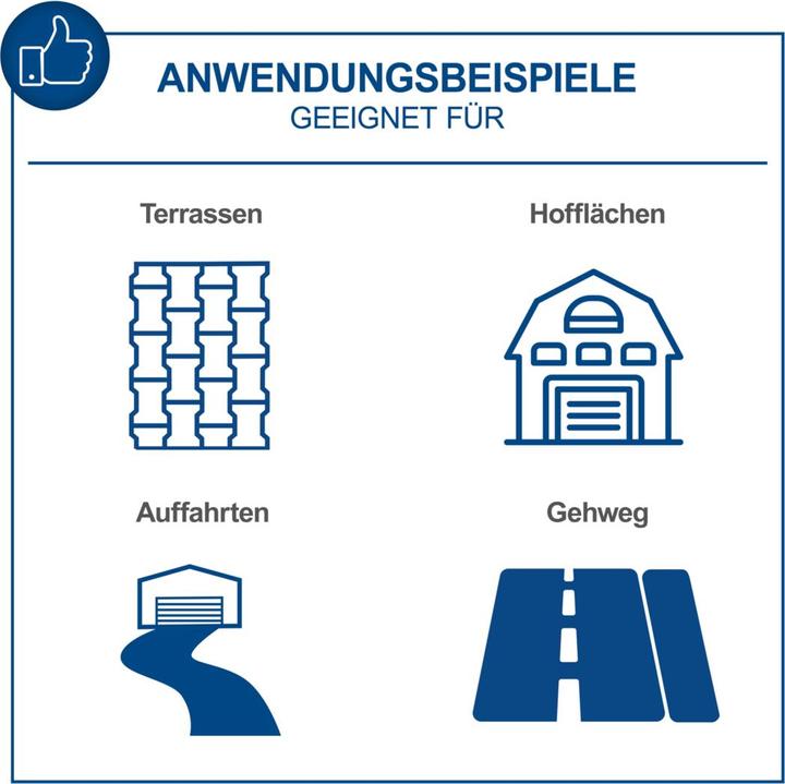 Actual product image Scheppach S800