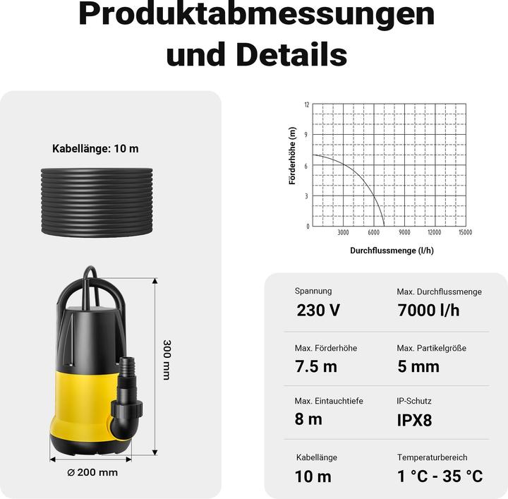 Immagine prodotto Wiltec Pompa per acque reflue con 7000l/h, 400W e 7,5m di prevalenza, gestisce inquinanti fino a Ø5mm (Pompa per acque cariche)
