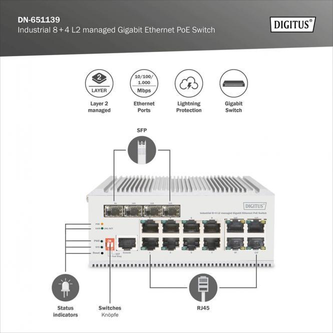 Produktbild Digitus 8 Port Gigabit Ethernet Netzwerk PoE Switch, Industrial, L2 managed, 4 SFP Uplink