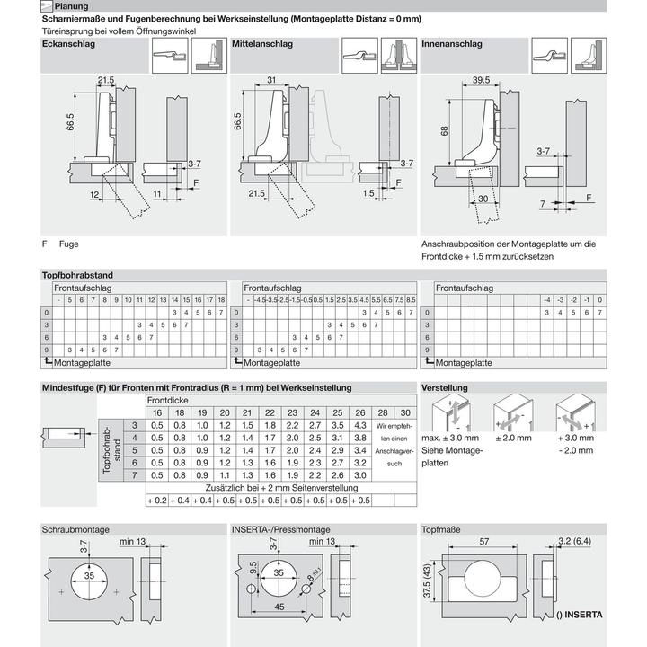 Produktbild Blum CLIP top 120° Eck-Scharnier für Hochfaltklappe AVENTOS HF /