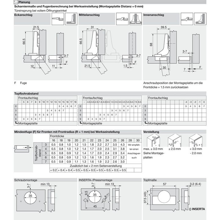 Produktbild Blum CLIP top 120° Eck-Scharnier für Hochfaltklappe AVENTOS HF /