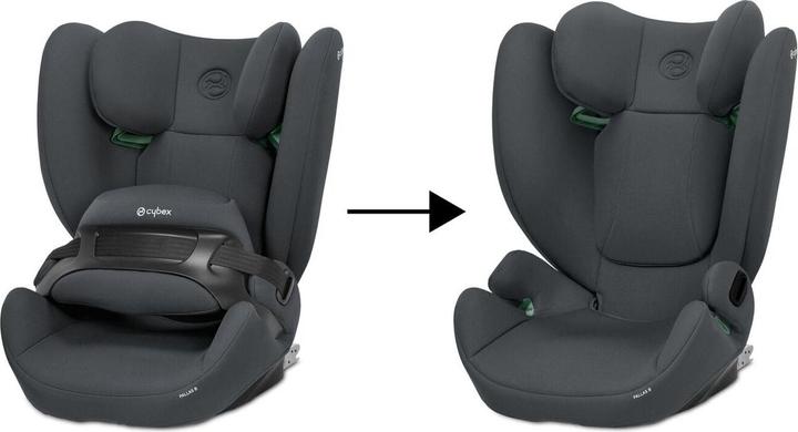Produktbild Cybex Pallas B I-Size (Kindersitz, ECE R129/i-Size Norm)
