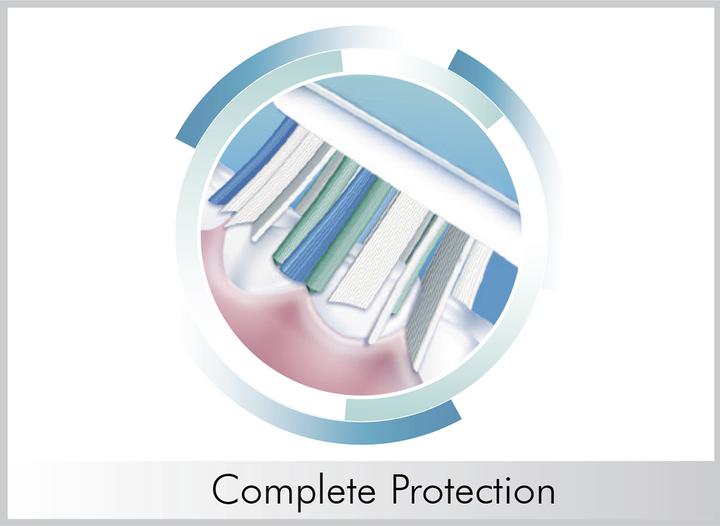 Produktbild Trisa SonicPower/Forever Complete Protection (2 x)