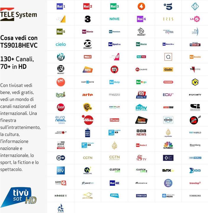 Image du produit Tivu CAM Tivusat 4K Ultra HD (Autre, Module CI)