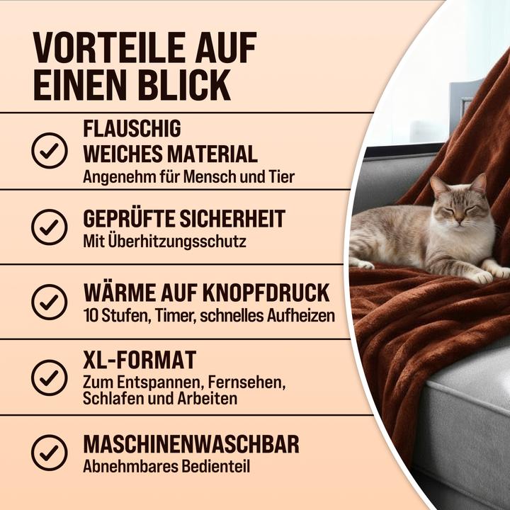 Produktbild Monzana Heizdecke (180 x 130 cm)