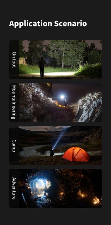 Actual product image Wuben A22 (4500 lm)