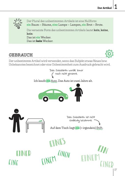 Immagine prodotto Langenscheidt Bild für Bild Grammatik Deutsch als Fremdsprache (Tedesco, Petra Bartoli y Eckert, 2021)