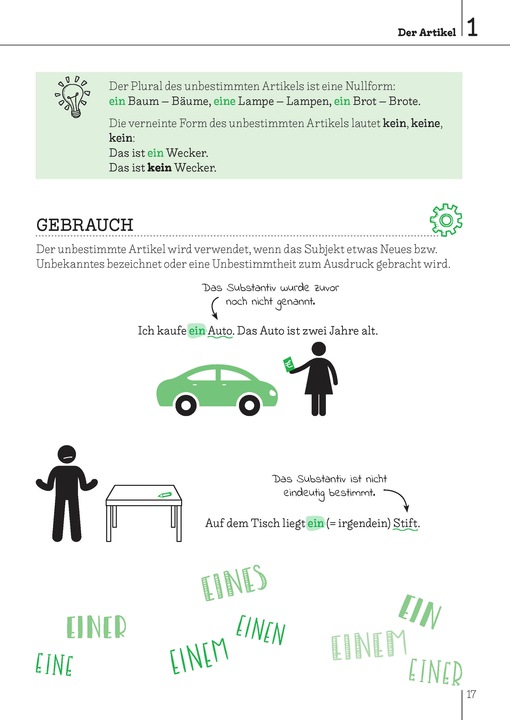 Produktbild Langenscheidt Bild für Bild Grammatik Deutsch als Fremdsprache (Deutsch, Petra Bartoli y Eckert, 2021)