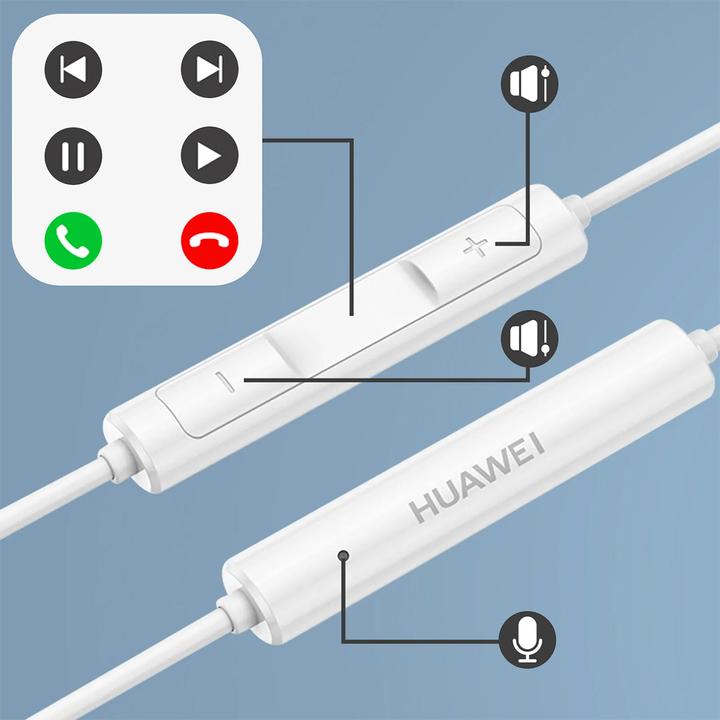 Immagine prodotto Huawei Cm33 (Cablato)
