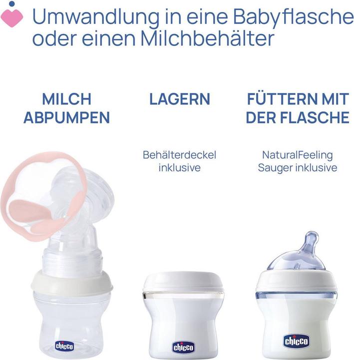 Actual product image Chicco Tiralatte Elettrico Modello 00009199600000 Efficienza e