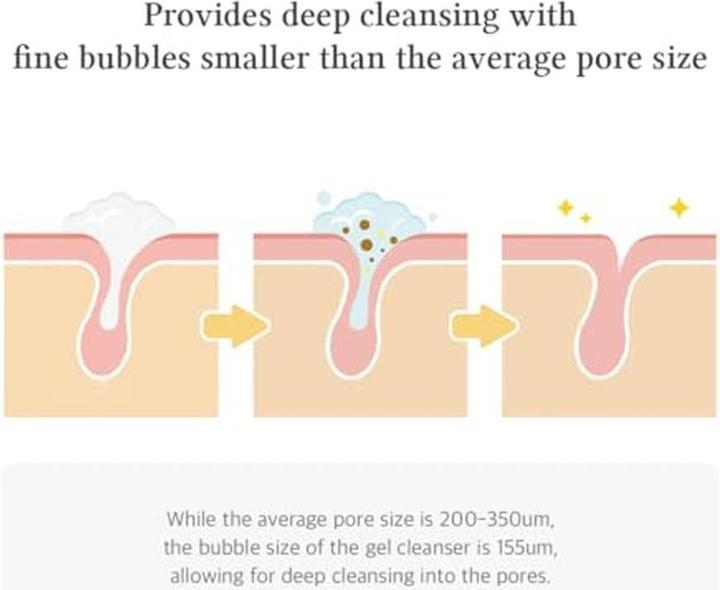 Actual product image Dr. Althea Green Relief Amino Gel Cleanser - Lightweight Hydrating Gel (Cleansing gel, 100 ml)