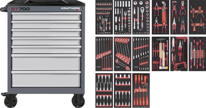 Actual product image Kraftwerk BT700 (242x)