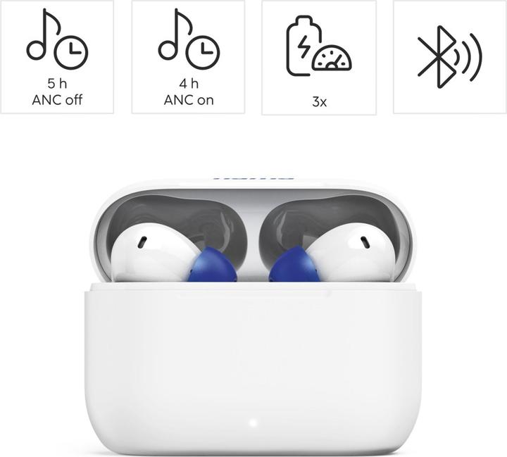 Actual product image Hama Passion Clear II in-ear headphones white (ANC, 20 h, Wireless)
