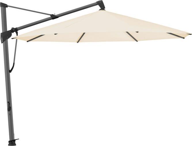 Actual product image Glatz Sombrano S+ Easy (3.50 m)