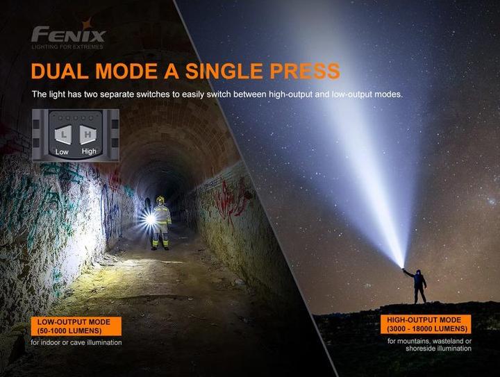 Productafbeelding Fenix LR80R (25.90 cm, 18000 lm)