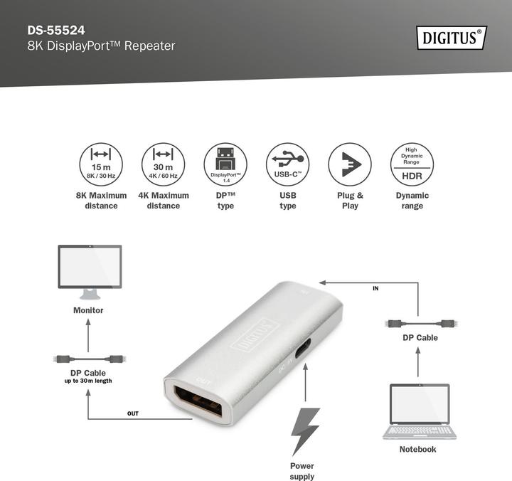 Produktbild Digitus 8K DisplayPort Repeater (Micro USB, 2.30 cm)