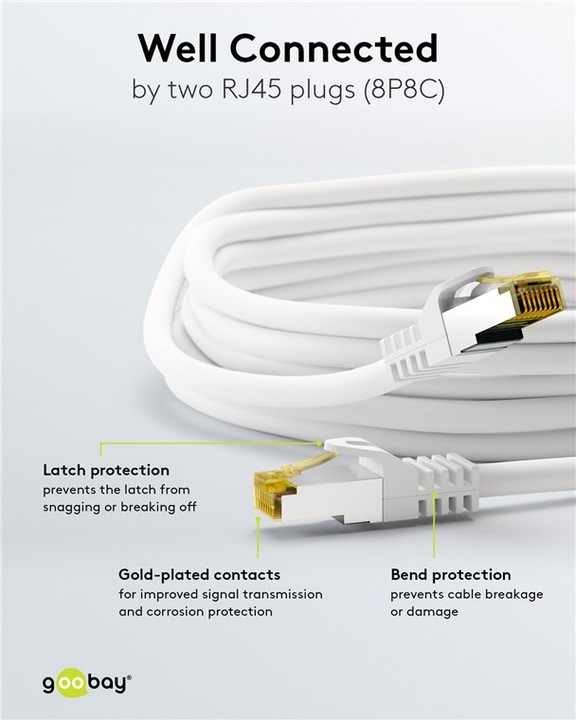 Actual product image Goobay Network cable (S/FTP, CAT7, 0.50 m)
