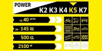 Immagine prodotto Kärcher K5 Premium Smart Control Home (Corrente elettrica)