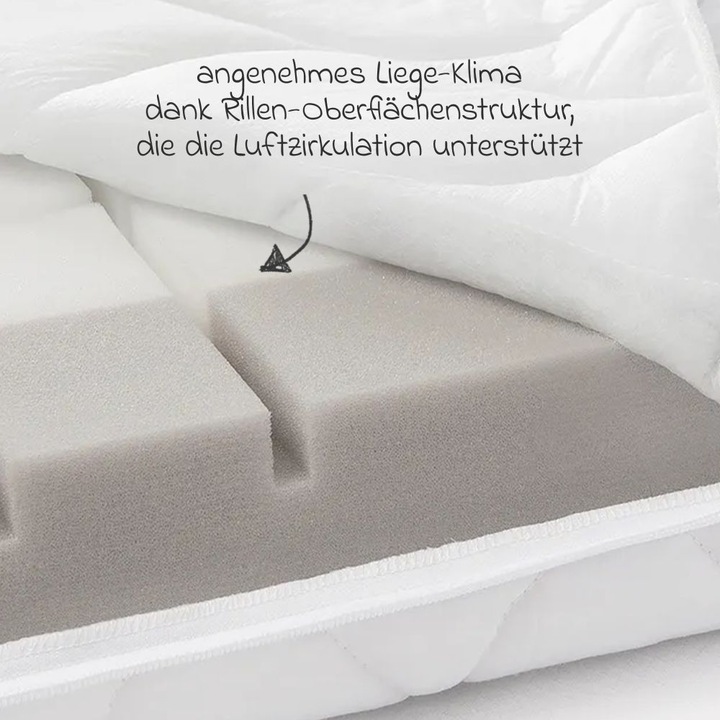Actual product image Julius Zöllner Baby cot mattress Air Allround - 60 x 120 cm Baby mattresses & children's mattresses (60 x 120 cm)