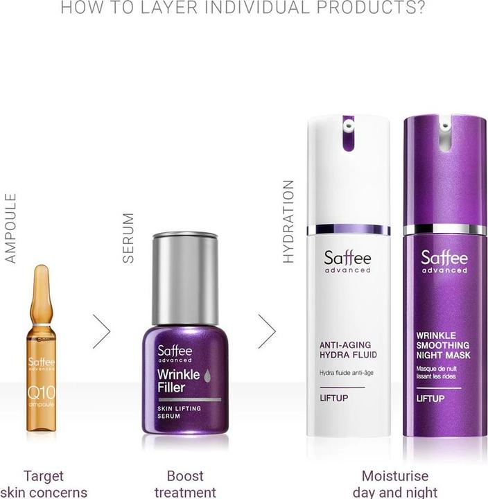 Produktbild Saffee Advanced LIFTUP (30 ml)