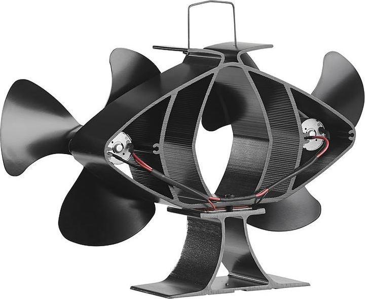 Actual product image Carlo Milano Electric fireplace double fan