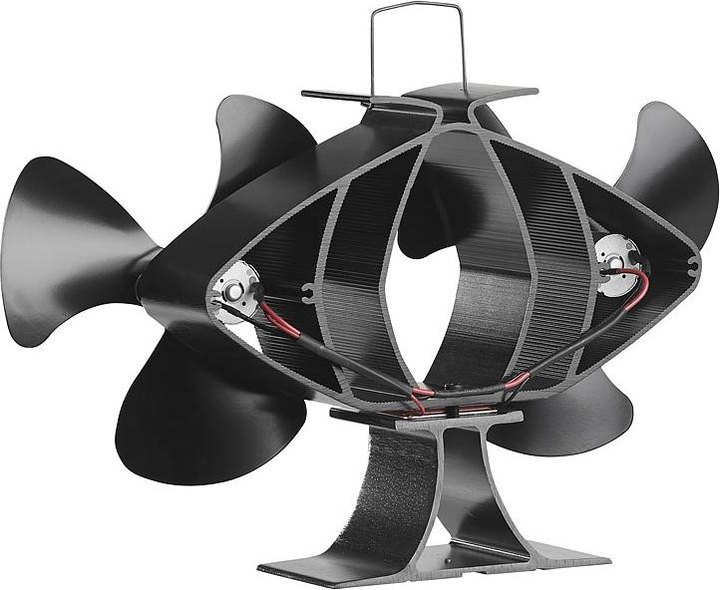 Image du produit Carlo Milano Double ventilateur de poêle sans électricité