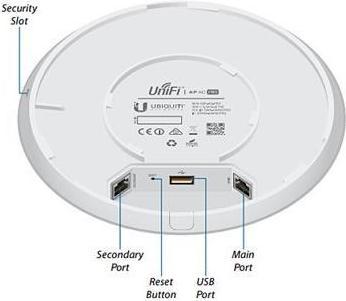 Immagine prodotto Ubiquiti UniFi AP AC-PRO (1300 Mbit/s)