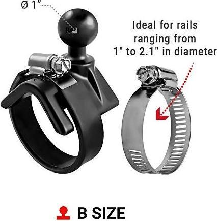 Actual product image Rammount RAM Pipe Bridge Mounting Base