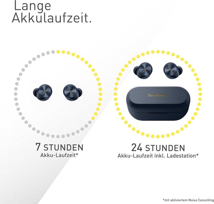 Actual product image Technics EAH-AZ80E-A (ANC, 7 h, Wireless)