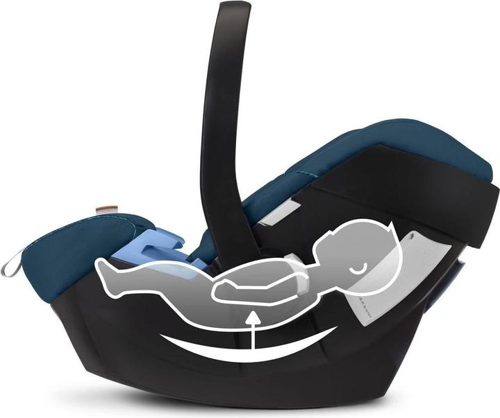 Immagine prodotto Cybex Oro Aton M i-Size