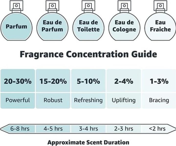 Produktbild Victoria's Secret Aqua Kiss (250 ml, Body Mist, Body Spray)