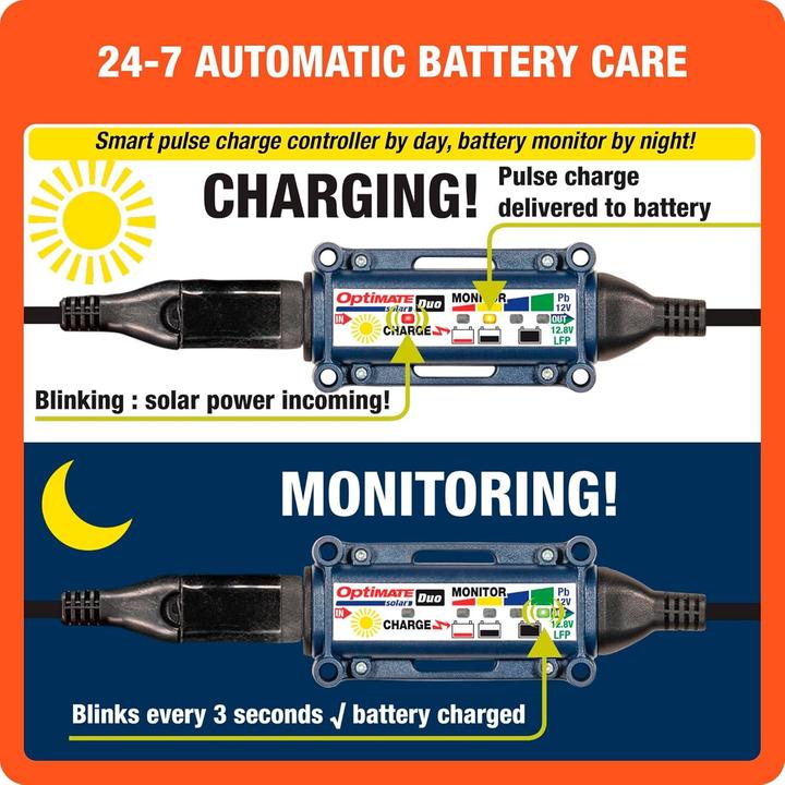 Actual product image Tecmate solar controller 1.67a met 20w solar panel (1.67 A)