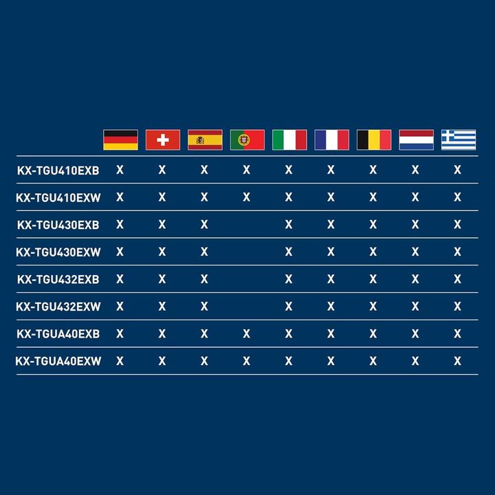 Immagine prodotto Panasonic DECT KX-TGU432EXW Duo Zilver