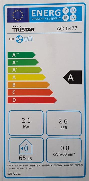 Energie-Label Tristar Ac-5477 (24 m², 7000 BTU/h)