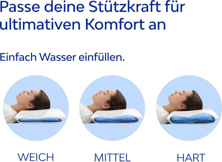 Produktbild Mediflow Wasserkissen (40 x 80 cm)
