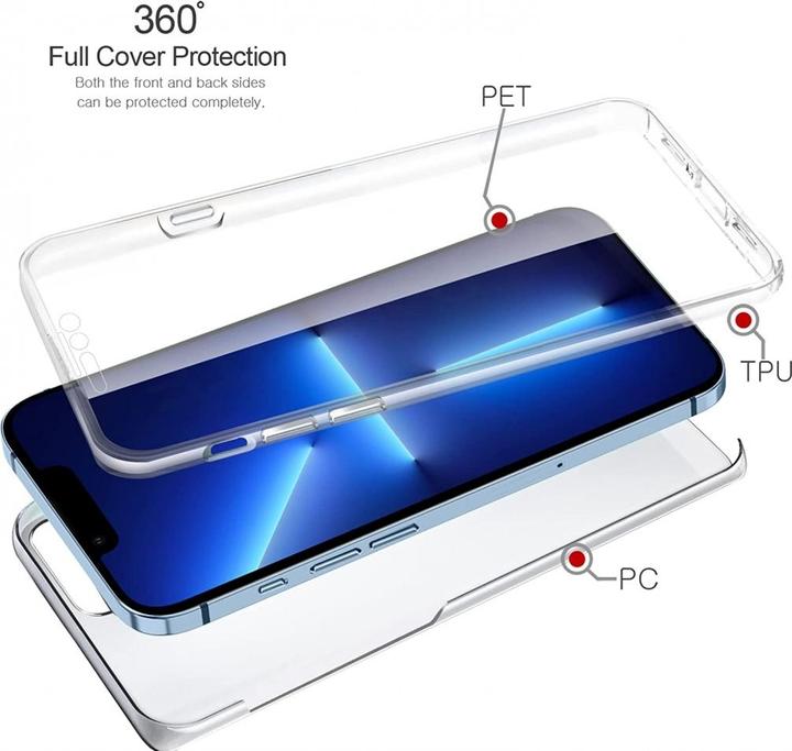 Produktbild Screenguard 360° Protector (Apple iPhone 13 Pro)