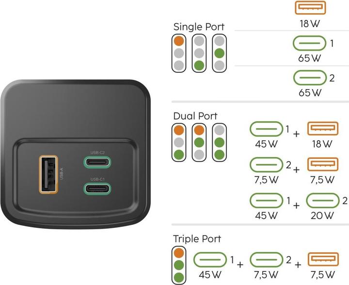 Produktbild Hama High Power (20000 mAh, 65 W)