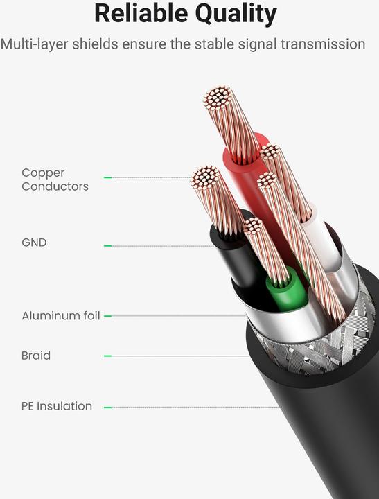 Actual product image Ugreen USB A — USB B (3 m, USB 2.0)