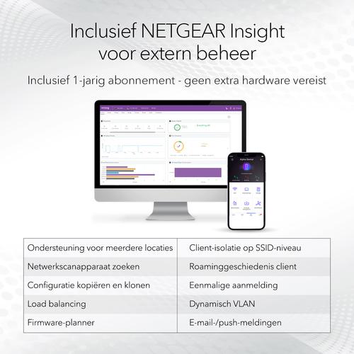 Produktbild Netgear WAX610Y (1200 Mbit/s)