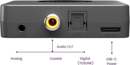 Productafbeelding Marmitek BoomBoom 55 HD (Zender)